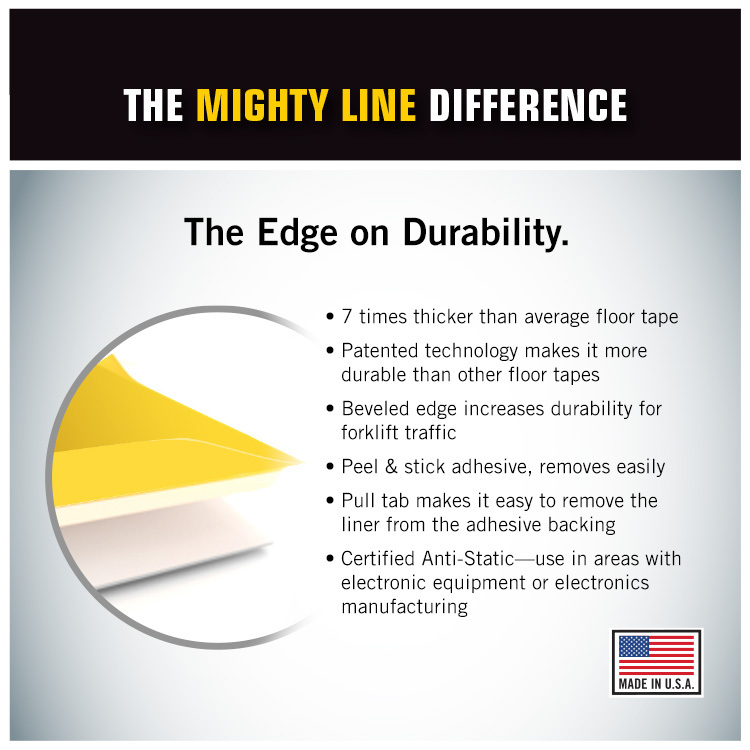 Mighty Line Floor Tapes at American PERMALIGHT®
